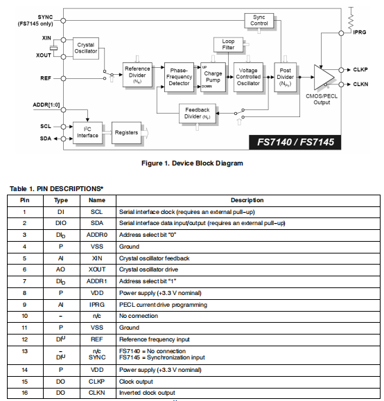 ca7fac40-6a06-11ed-bcbe-b8ca3a6cb5c4.png