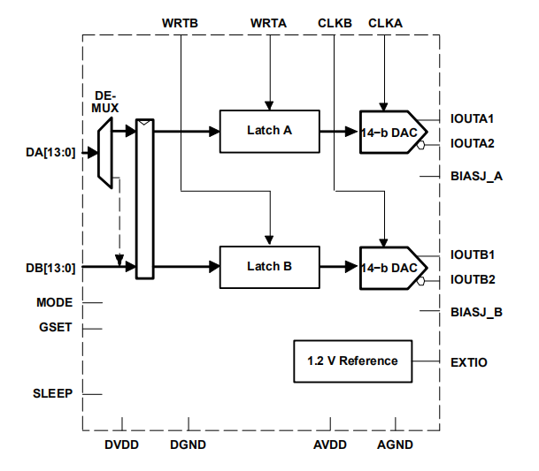 ca963098-66e9-11ed-bcbc-b8ca3a6cb5c4.png