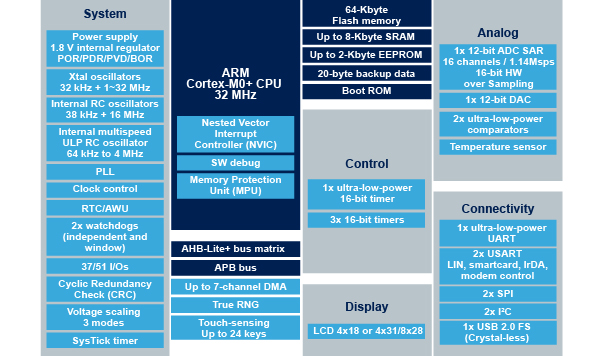 cacd769c-615e-11ed-bcb6-b8ca3a6cb5c4.jpg