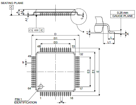 STM32F100RDT6BTR封装