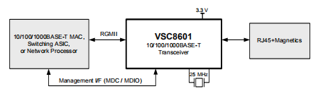 cb616ce2-6ad9-11ed-bcbf-b8ca3a6cb5c4.png