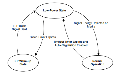 cb616ce8-6ad9-11ed-bcbf-b8ca3a6cb5c4.png