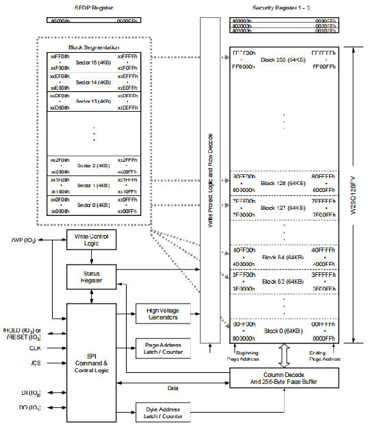 cc7e85d5-6ada-11ed-bcbf-b8ca3a6cb5c4.png