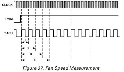 cc8bde8a-6ad7-11ed-bcbf-b8ca3a6cb5c4.png