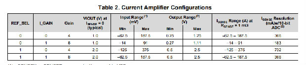 cca4de58-66ea-11ed-bcbc-b8ca3a6cb5c4.png