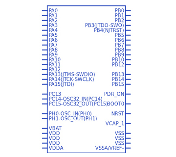 STM32F401CEY6TR符号