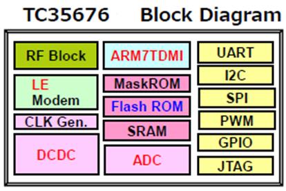 cd55f815-63c0-11ed-bcb8-b8ca3a6cb5c4.jpg