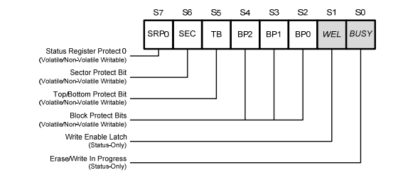 cd74ca5b-6ada-11ed-bcbf-b8ca3a6cb5c4.png