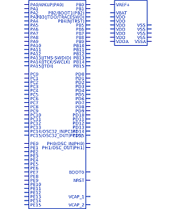 STM32F417VGT7符号