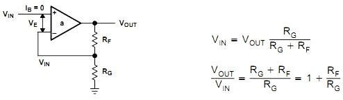 同相放大器电路