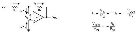 反相放大器电路