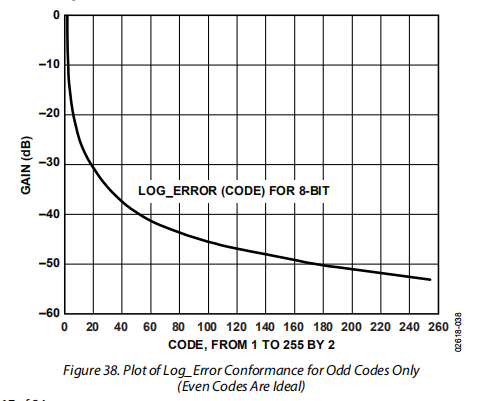 cdec98be-6a06-11ed-bcbe-b8ca3a6cb5c4.png