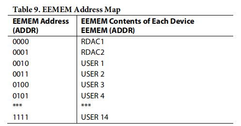 cdec98bf-6a06-11ed-bcbe-b8ca3a6cb5c4.png