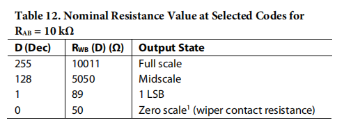 cecc75d2-6a06-11ed-bcbe-b8ca3a6cb5c4.png