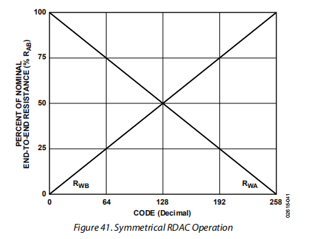 cecc75d3-6a06-11ed-bcbe-b8ca3a6cb5c4.png