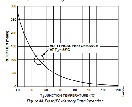 cecc75df-6a06-11ed-bcbe-b8ca3a6cb5c4.png