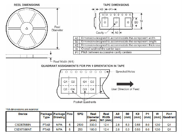 d02f189f-693c-11ed-bcbe-b8ca3a6cb5c4.png