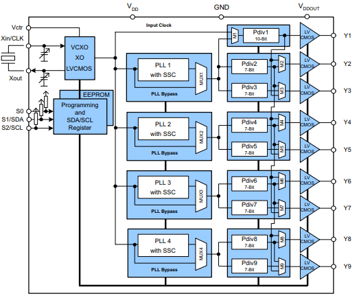 d04fab0e-6ada-11ed-bcbf-b8ca3a6cb5c4.png