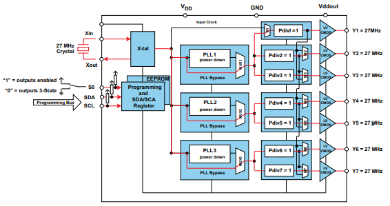 d04fab0f-6ada-11ed-bcbf-b8ca3a6cb5c4.png