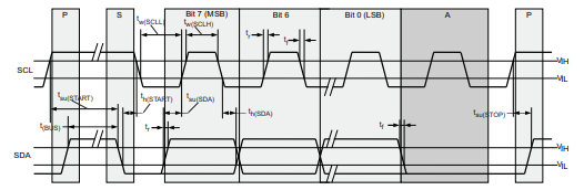 d04fab10-6ada-11ed-bcbf-b8ca3a6cb5c4.png