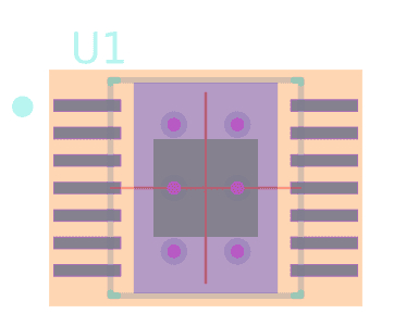 TPS1H100BQPWPRQ1脚印