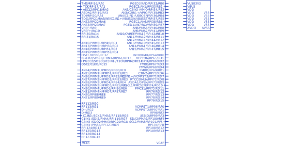 DSPIC33EP512MU810-IPF符号