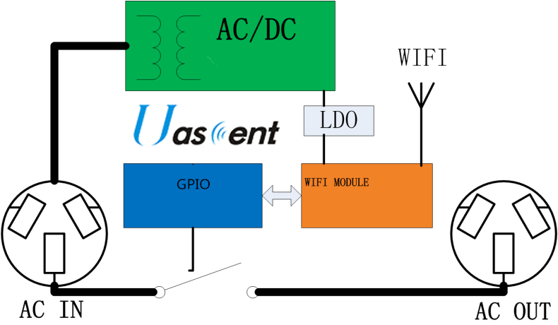 d1e4ff68-6eb2-11ed-bcc0-b8ca3a6cb5c4.png