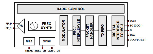 d3418170-6bbc-11ed-bcc0-b8ca3a6cb5c4.png