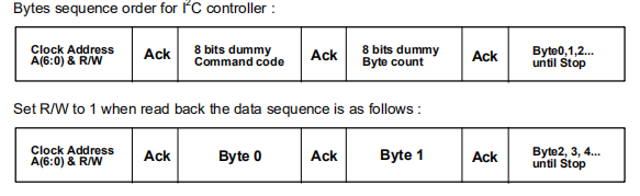 d399a0c5-6940-11ed-bcbe-b8ca3a6cb5c4.png