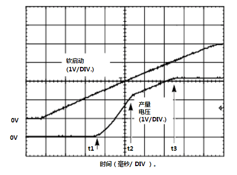 d3a3e5dc-6ada-11ed-bcbf-b8ca3a6cb5c4.png