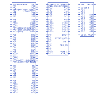 STM32F746IGT6符号