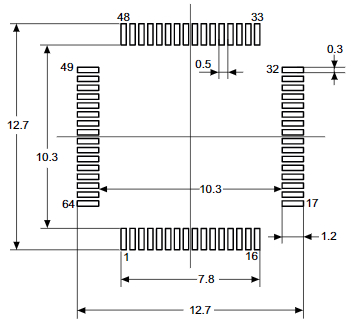 STM32F334R8T7TR封装