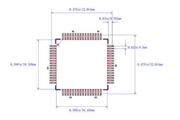 STM32F405RGT6封装