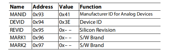 d7b20238-6941-11ed-bcbe-b8ca3a6cb5c4.png