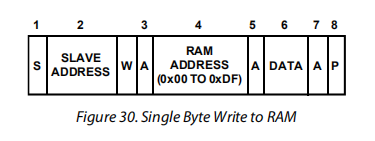 d7b2023e-6941-11ed-bcbe-b8ca3a6cb5c4.png