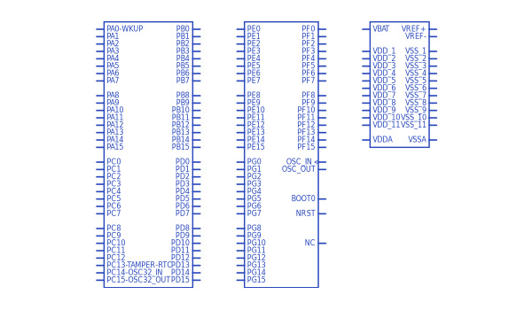 STM32F103ZGH6符号