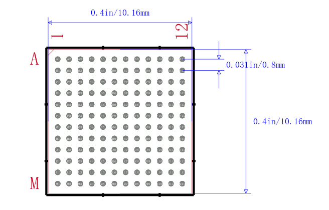 STM32F103ZGH6封装