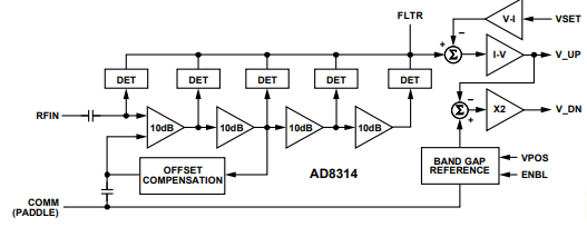 d97e140a-6ada-11ed-bcbf-b8ca3a6cb5c4.png