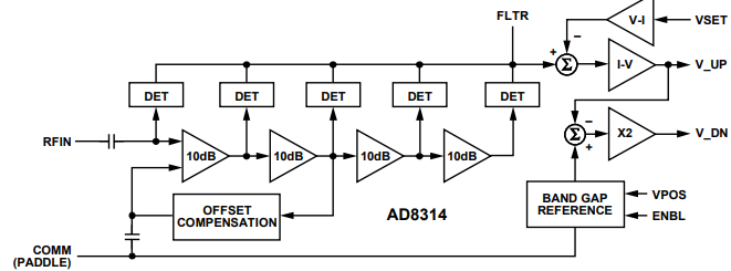 d97e140d-6ada-11ed-bcbf-b8ca3a6cb5c4.png