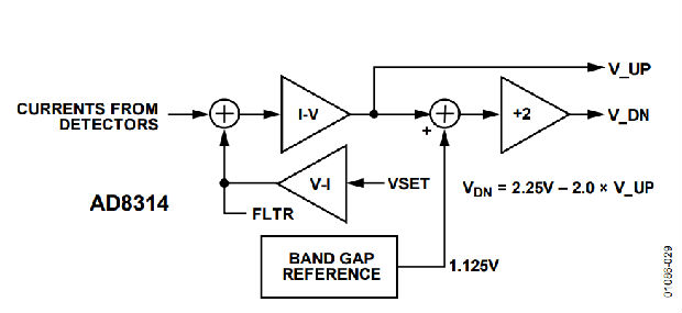 d97e140e-6ada-11ed-bcbf-b8ca3a6cb5c4.png