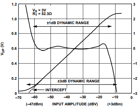 d97e1411-6ada-11ed-bcbf-b8ca3a6cb5c4.png