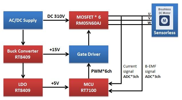 d9bb1ea2-6a02-11ed-bcbe-b8ca3a6cb5c4.jpg