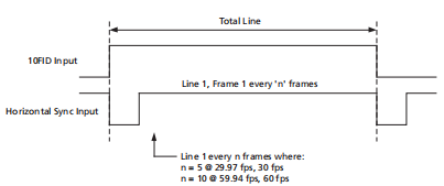 d9c2e03d-6a05-11ed-bcbe-b8ca3a6cb5c4.png