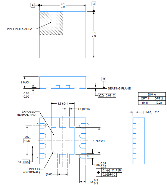 TPS7A8101QDRBRQ1封装