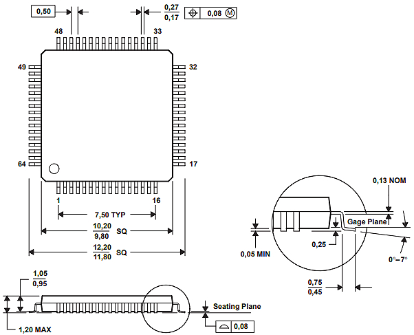 ADS1299IPAG封装