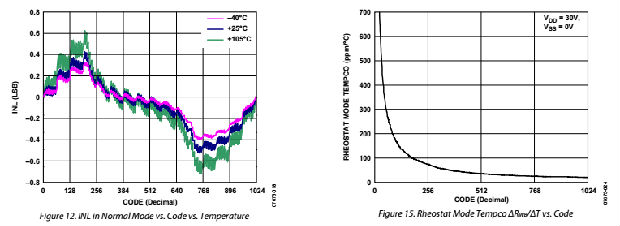 db524e4e-6a04-11ed-bcbe-b8ca3a6cb5c4.png