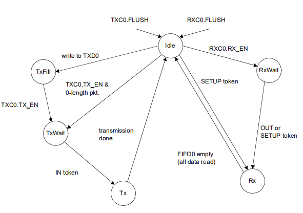 dcb8d81a-6ada-11ed-bcbf-b8ca3a6cb5c4.png