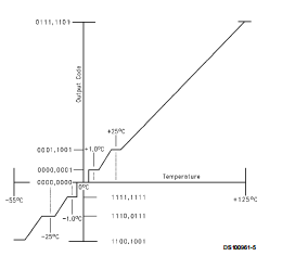 dcf59ea0-66e9-11ed-bcbc-b8ca3a6cb5c4.png