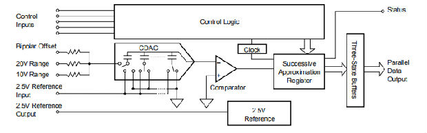 dd550a46-6ad7-11ed-bcbf-b8ca3a6cb5c4.png