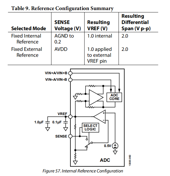 ddae39b8-693f-11ed-bcbe-b8ca3a6cb5c4.png